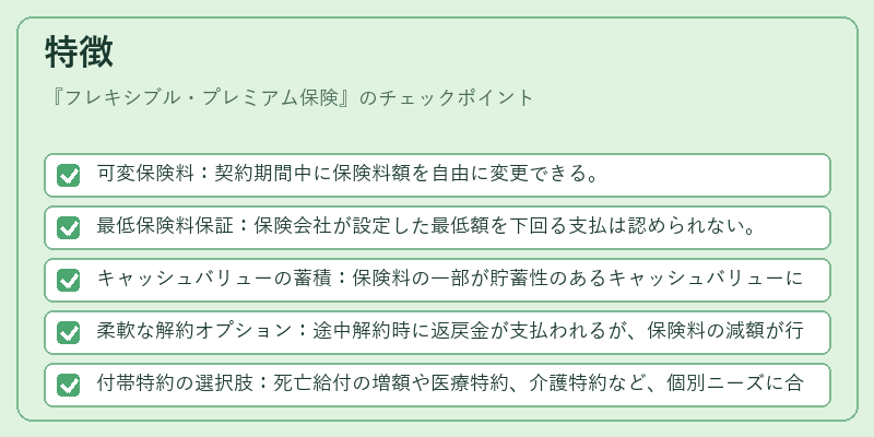 特徴(フレキシブル・プレミアム保険)の図解