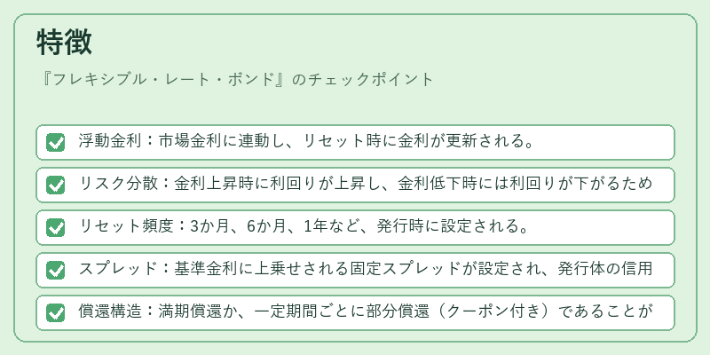 特徴（フレキシブル・レート・ボンド）の図解