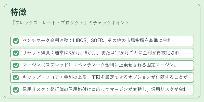 特徴(フレックス・レート・プロダクト)の図解
