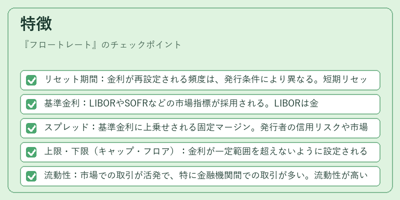 特徴（フロートレート）の図解