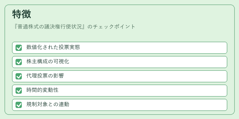 特徴（普通株式の議決権行使状況）の図解