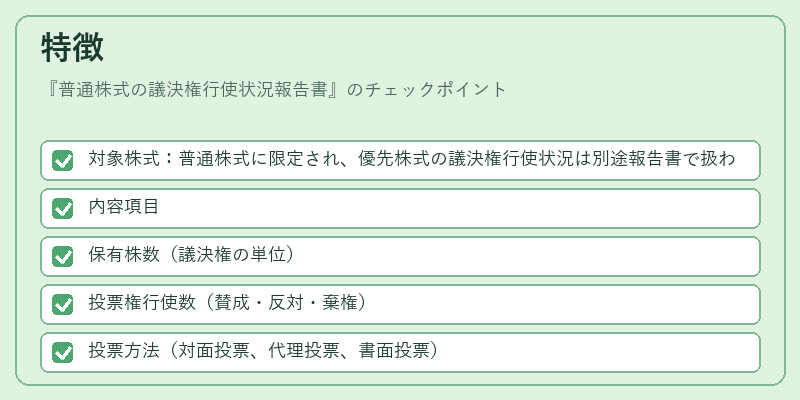 特徴（普通株式の議決権行使状況報告書）の図解