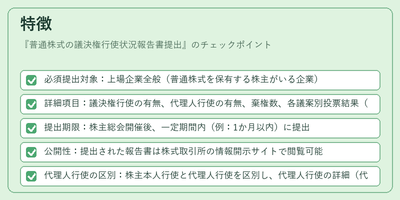 特徴(普通株式の議決権行使状況報告書提出)の図解