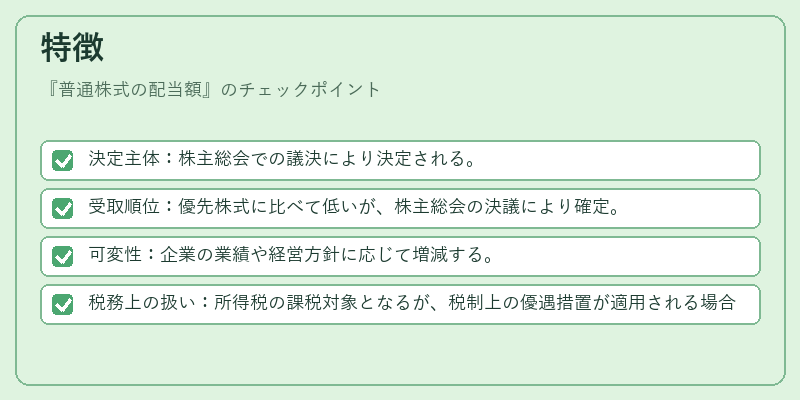 特徴（普通株式の配当額）の図解