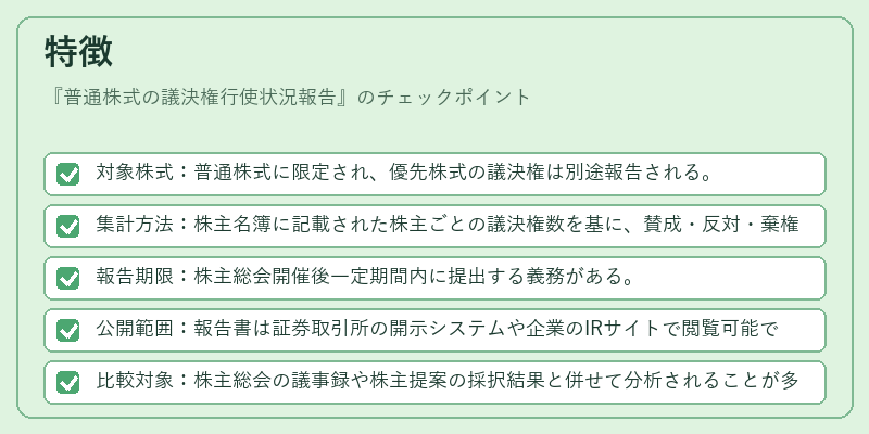 特徴（普通株式の議決権行使状況報告）の図解