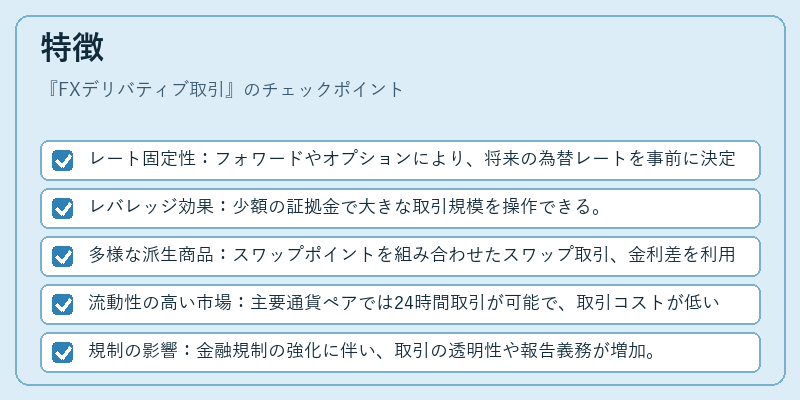 特徴（FXデリバティブ取引）の図解