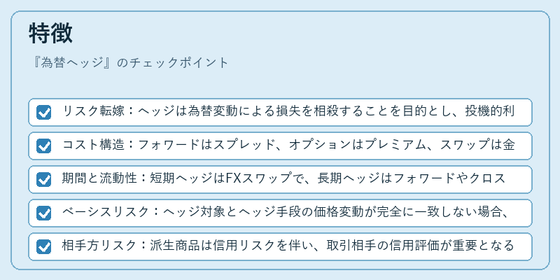 特徴（為替ヘッジ）の図解