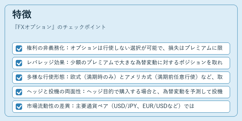 特徴(FXオプション)の図解