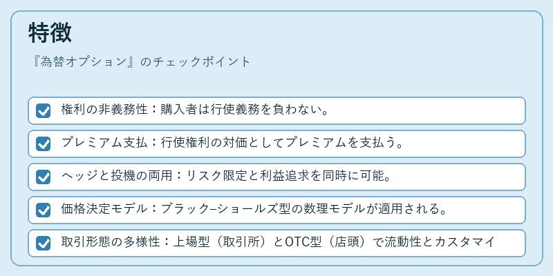 特徴（為替オプション）の図解