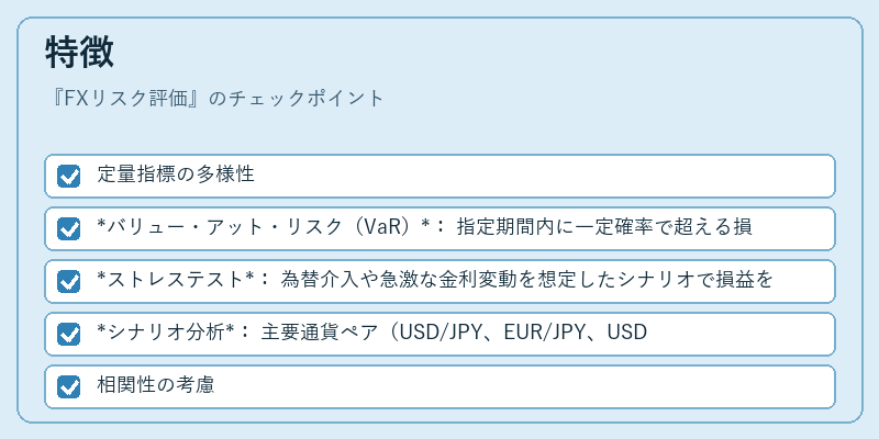 特徴（FXリスク評価）の図解