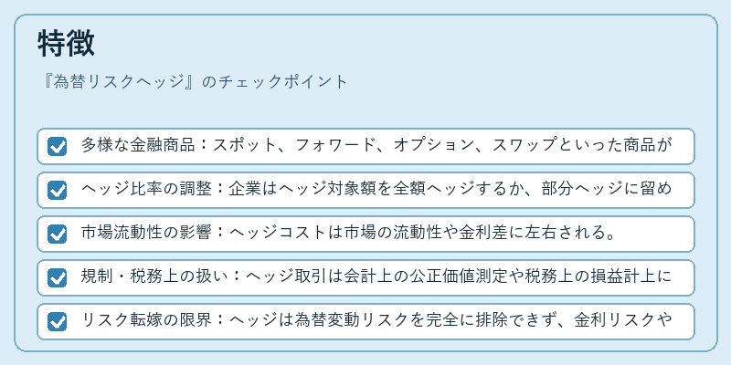 特徴(為替リスクヘッジ)の図解