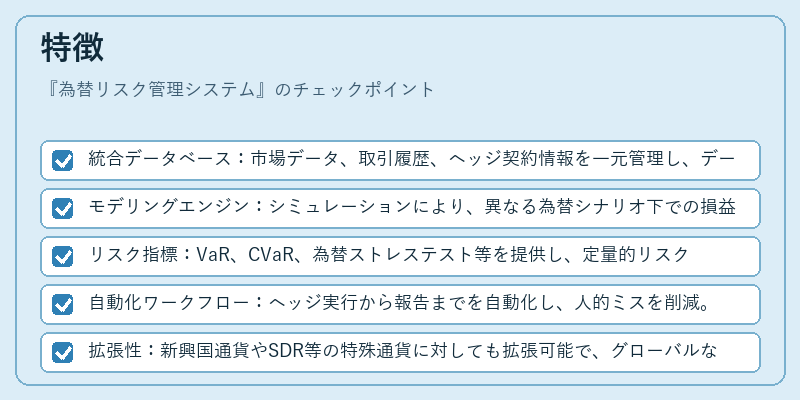 特徴（為替リスク管理システム）の図解