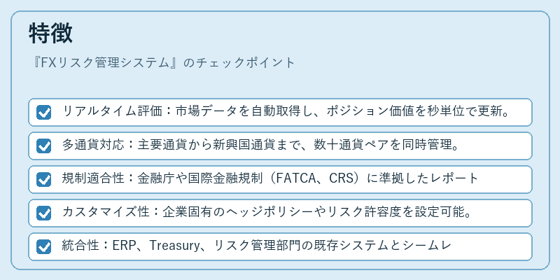 特徴（FXリスク管理システム）の図解