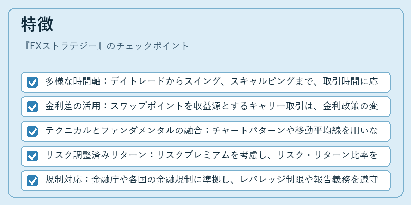 特徴（FXストラテジー）の図解