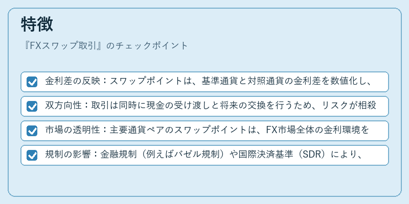 特徴（FXスワップ取引）の図解