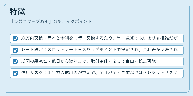 特徴（為替スワップ取引）の図解