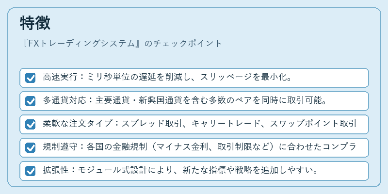 特徴（FXトレーディングシステム）の図解