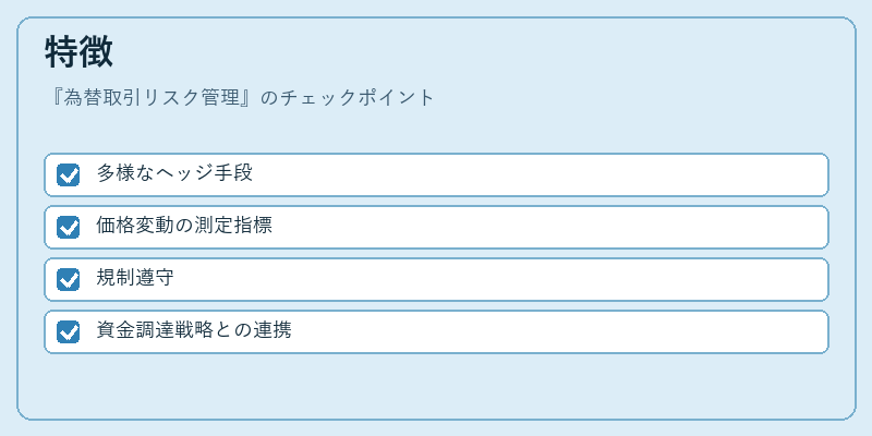 特徴（為替取引リスク管理）の図解