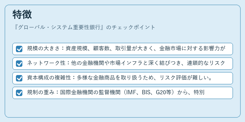 特徴（グローバル・システム重要性銀行）の図解