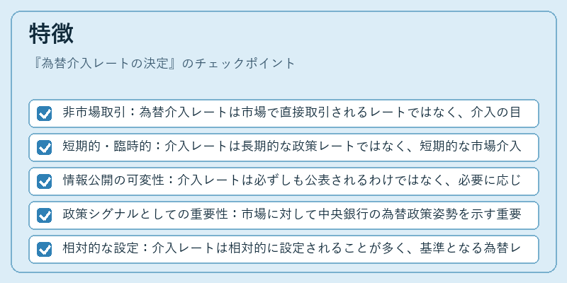 特徴（為替介入レートの決定）の図解