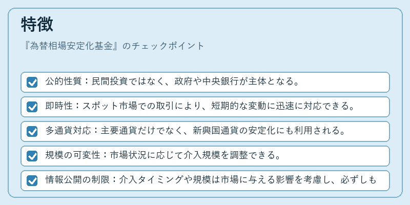 特徴（為替相場安定化基金）の図解