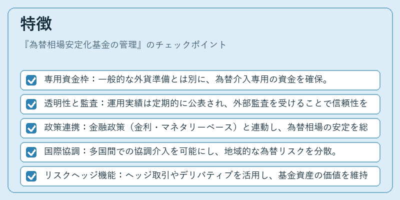 特徴（為替相場安定化基金の管理）の図解