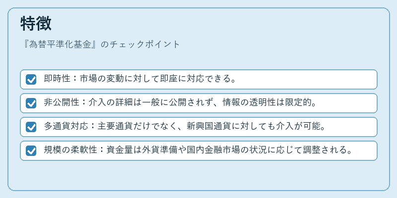 特徴（為替平準化基金）の図解