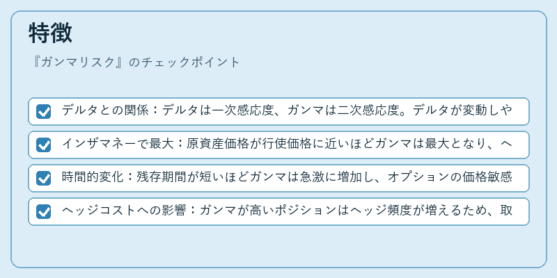 特徴（ガンマリスク）の図解