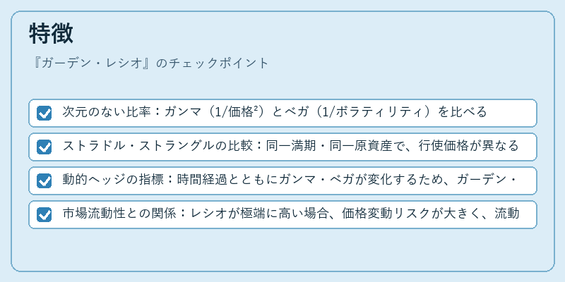 特徴（ガーデン・レシオ）の図解