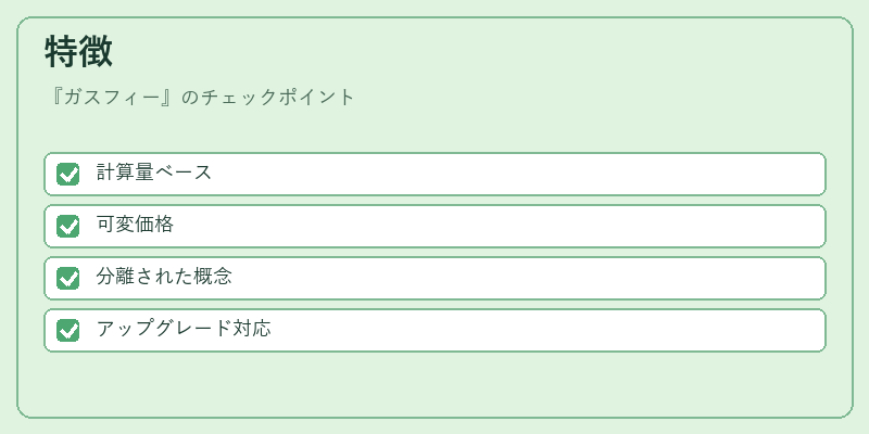 特徴（ガスフィー）の図解