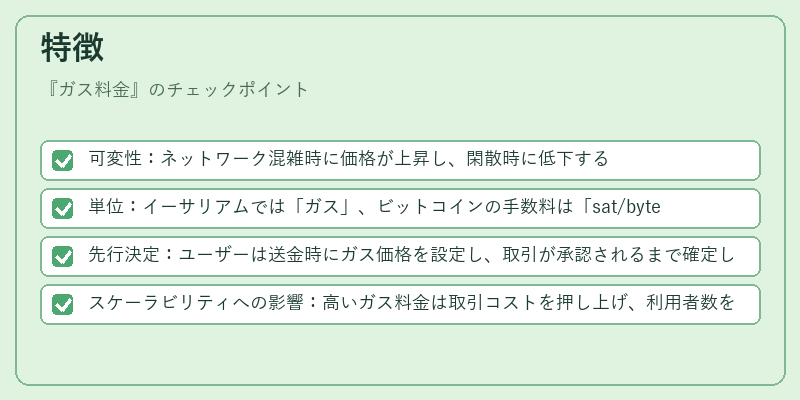 特徴（ガス料金）の図解