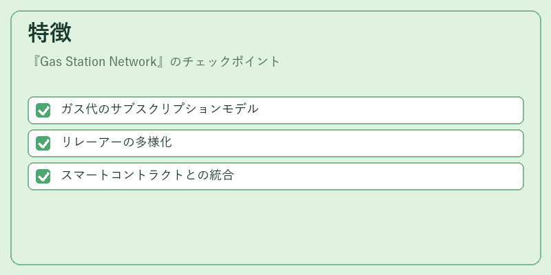 特徴(Gas Station Network)の図解