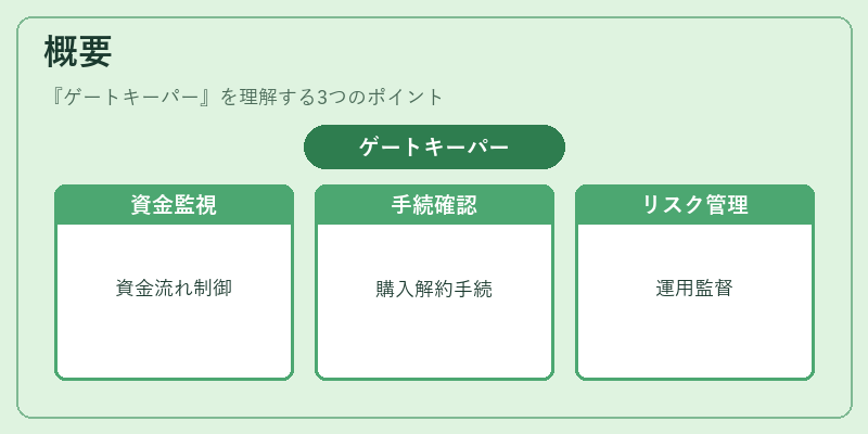 概要(ゲートキーパー)の図解