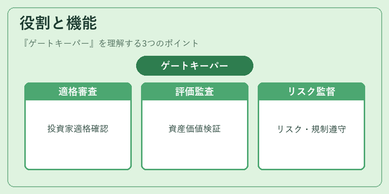 役割と機能(ゲートキーパー)の図解