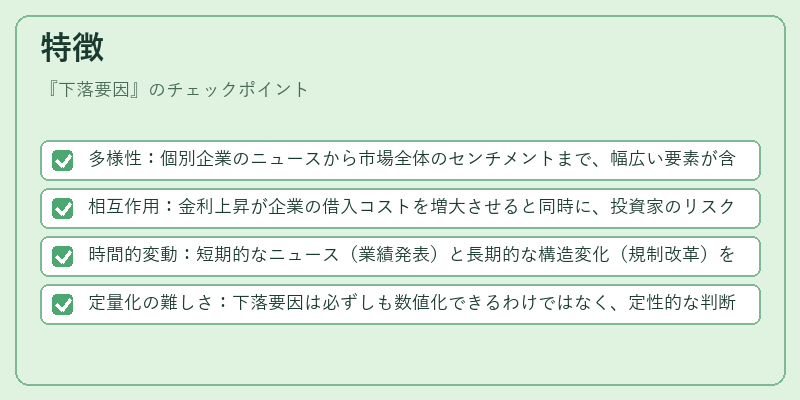 特徴（下落要因）の図解