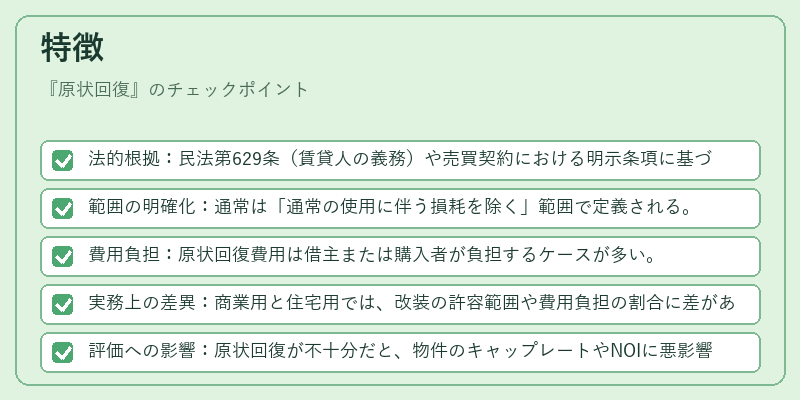 特徴（原状回復）の図解