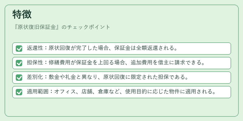 特徴(原状復旧保証金)の図解