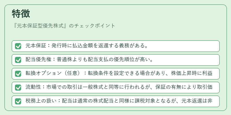 特徴（元本保証型優先株式）の図解