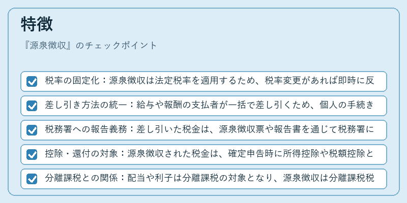 特徴(源泉徴収)の図解