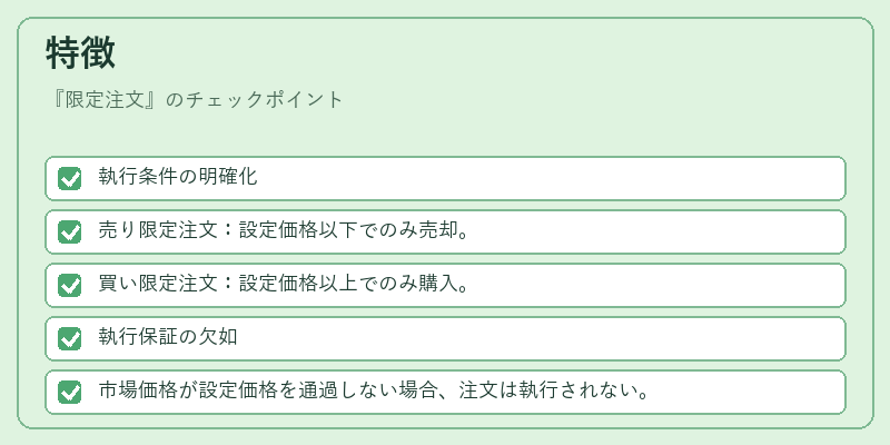 特徴（限定注文）の図解