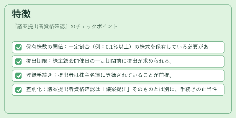 特徴（議案提出者資格確認）の図解