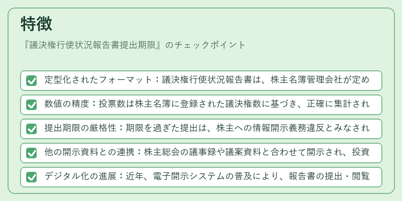 特徴（議決権行使状況報告書提出期限）の図解
