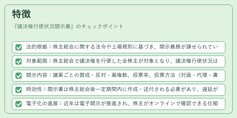 特徴（議決権行使状況開示書）の図解