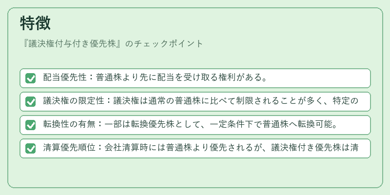 特徴（議決権付与付き優先株）の図解