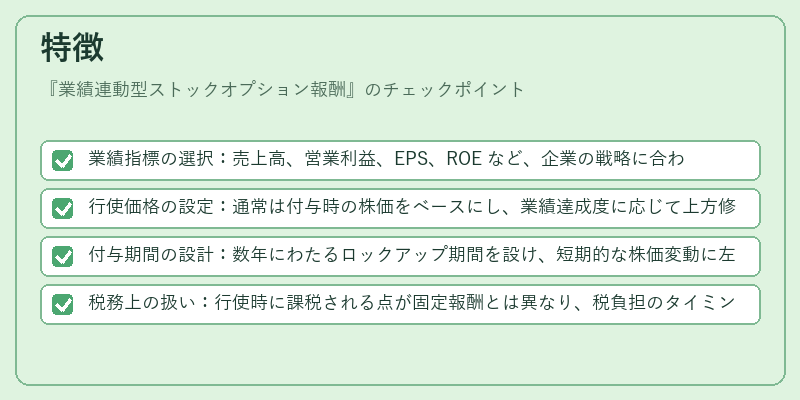 特徴（業績連動型ストックオプション報酬）の図解