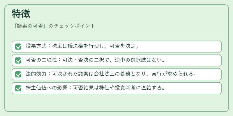 特徴(議案の可否)の図解