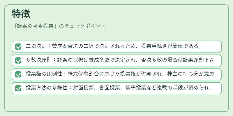 特徴（議案の可否投票）の図解