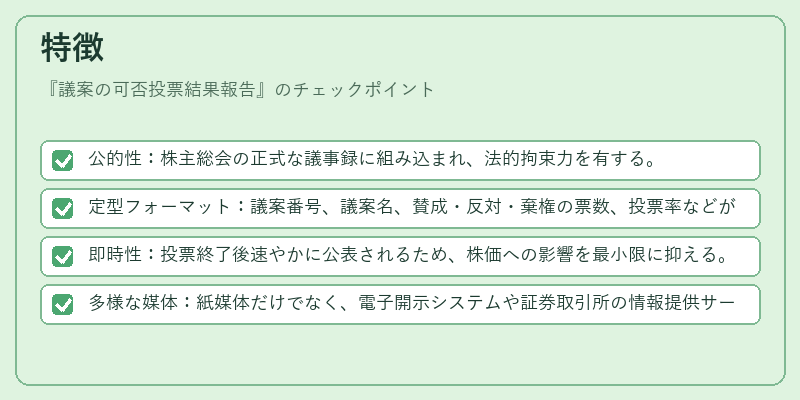 特徴（議案の可否投票結果報告）の図解