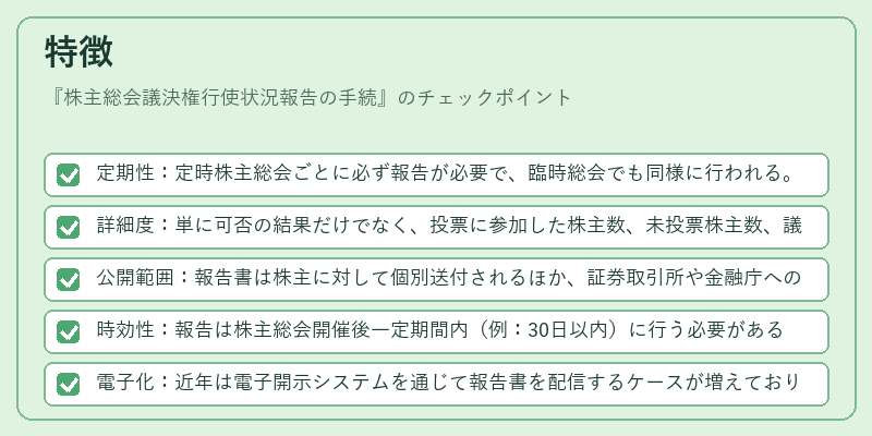 特徴（株主総会議決権行使状況報告の手続）の図解