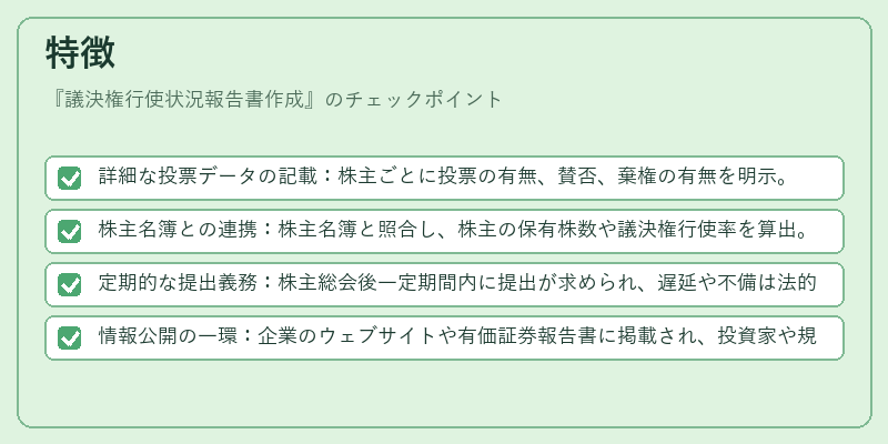 特徴（議決権行使状況報告書作成）の図解